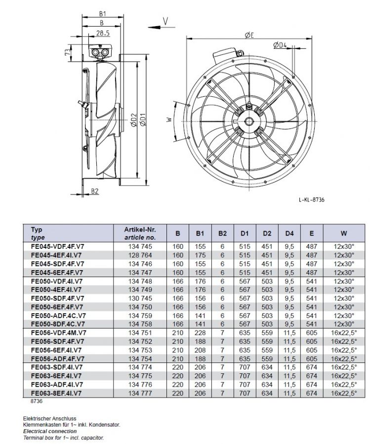 Габаритные размеры FE050-6EK.4F.V7