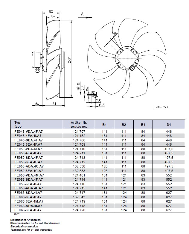 Габаритные размеры FE063-SDQ.4I.V7